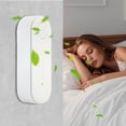 thumbnail image 5 of Amzcrzy Home Tools, Gardening Tools, Home Improvement, R Plug In Purifiers Smell Pollutants Suitable For Bedrooms A chopper, 5 of 5