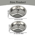 thumbnail image 3 of Baby Plates – Stainless Divided Plates For Toddlers Dishwasher ，2 Size, 3 of 9