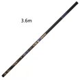 thumbnail image 1 of ziyahi Fiberglass Fishing Stream Rods Anti-lock Groove Fishing Rod for Angler's Holiday Good Gift, 1 of 8