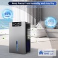 thumbnail image 2 of Dual Semiconductor Dehumidifier for 1000 Sq.Ft Spaces with LED Display & Auto Shut-Off, 2 of 5