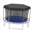 thumbnail image 2 of Siruishop Trampoline Cover Convenient Effective Outdoor Sports Accessories for Playing, 2 of 8