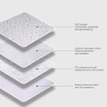 thumbnail image 4 of LHNFT 59x39.37 Inches Waterproof And Washable Large Bed Pad For Elderly Care Incontinence Protection Menstrual And Child Bedwetting, 4 of 6