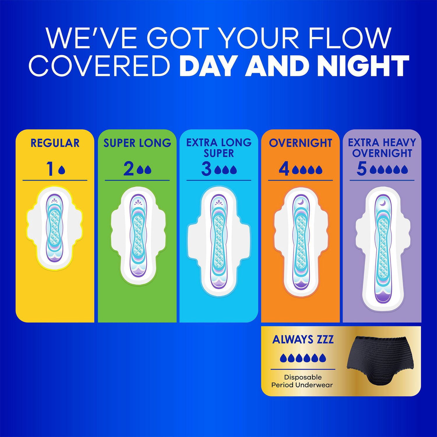 Always Serviettes Hygiéniques Ultra Minces avec Ailes pour Femmes, Taille 2, Longues, Super Absorption, Non Parfumées