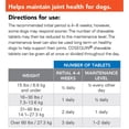 thumbnail image 4 of Cosequin DS Maximum Strength Plus MSM Joint Health Supplement for Dogs 180-count, 4 of 5