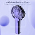 thumbnail image 3 of Boovnll Portable Fan, Adjustable High Speed USB Rechargeable Fans Lightweight Compact Handheld Fan for Outdoor, Travel, Camping, Vacation, Summer Gift, Mini Fan - Fan, 3 of 3