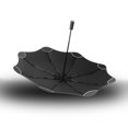 thumbnail image 4 of Coofit Sun Umbrella Automatic Windproof - Reflective Travel Umbrella Compact Umbrella, 4 of 10