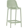 thumbnail image 2 of Meridian Furniture Mykonos Tabouret de Patio Extérieur Menthe (Ensemble de 4), 2 of 8
