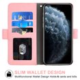 thumbnail image 2 of Wallet Case for iPhone 11 Pro 5.8 inch, Blocking Card Slot Stand Shockproof TPU Interior Case PU Leather Magnetic Protect Flip Cover Compatible with iPhone 11 Pro 5.8 inch, Pink, 2 of 5