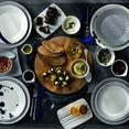 thumbnail image 5 of Royal Doulton Pacific Mixed Patterns Cheese Boards Set of 4, 5 of 5