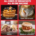 thumbnail image 4 of Pancakes Maker, Electric Mini Pancakes Maker Machine, Non Stick Dual Sided Pancake Griddle, Makes 6 Pancakes At Once, Ideal for Breakfast, Snacks, Desserts, 4 of 8
