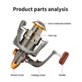 thumbnail image 2 of Spinning Reel Fishing Coil 12+1BB Mini Fishing Reels 1000-7000 Series 5.2:1 Metal Spool Left/Right Hand Fishing Spinning Wheel ,Rigid Aluminum Skeletal Frame, 2 of 6