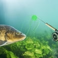thumbnail image 3 of TIELUTT 6PCS Fishing Ure Kit Spherical Shaped Soft Fishing Fishing Baitcaster Rod and Reel Baitcaster Rod and Reel Combo Right Handed Baitcaster Rods 1 Piece Baitcaster Reel Cover round Baitcaster Re, 3 of 3
