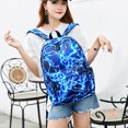 thumbnail image 4 of thinsony Sac à Dos pour Enfants Sac d'École pour Enfants Voyage Randonnée Bretelles Ajustables Boîte à Stylos pour Livres Papeterie Sacs de Rangement Sac à Dos Sac à Dos Bleu, 4 of 9
