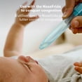 thumbnail image 3 of Frida Baby - NoseFrida Saline Snot Spray Saline Nasal Spray To Soften Nasal Passages For Use Before NoseFrida The SnotSucker, 3 of 6