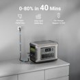 thumbnail image 3 of ALLPOWERS Portable Power Station R1500 with 140W Solar Panel, 1800W 1152Wh Solar Generator, LiFePO4 Battery Backup for Outdoor Camping, Home Backup, Emergency, RV, 3 of 13