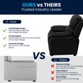thumbnail image 2 of Deluxe Padded Contemporary Black Leather Kids Recliner with Storage Arms, 2 of 9