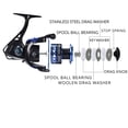 thumbnail image 3 of 1 Way Clutch System Low Profile Spinning Reel 9+1 Ball Bearings Max Drag 8KG Carp Fishing Reel ,Rigid Aluminum Skeletal Frame, 3 of 7