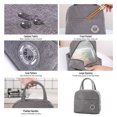 thumbnail image 2 of Yeacher Sac Isotherme Portable 6 L Sac Fourre-Tout pour Lunch Sac à Main Refroidisseur Thermique Réutilisable Imperméable Grande Capacité, 2 of 8