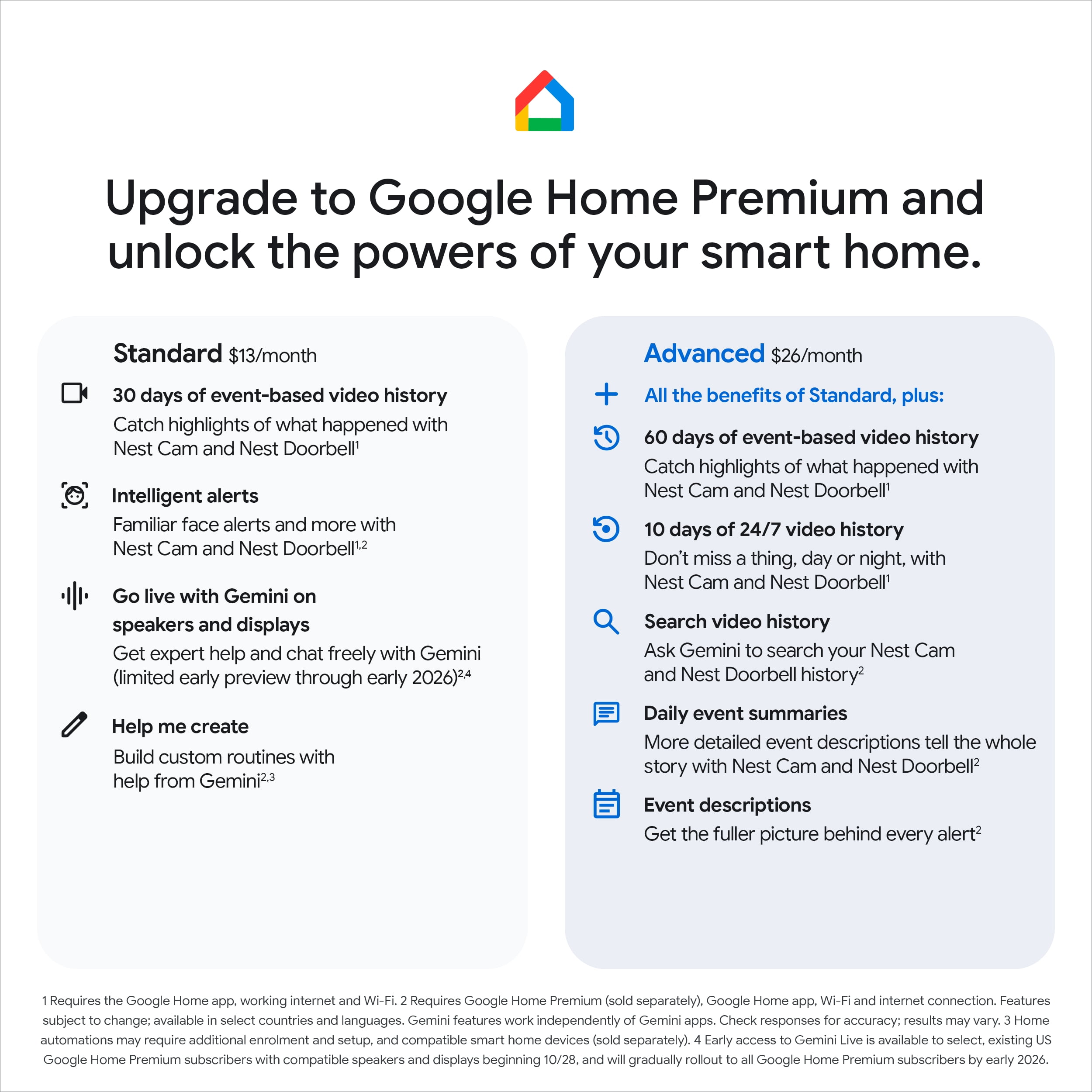 Google Nest Cam Indoor (Wired, 3rd Gen) - 2K Video and Gemini - Snow