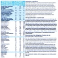 thumbnail image 2 of Kabrita Goat Milk Infant Formula, 0-12 mois, 400g, 2 of 9