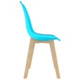 thumbnail image 3 of vidaXL Chaises de Salle à Manger 2 Pcs Plastique Bleu, 3 of 5