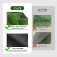 thumbnail image 3 of Yescom 20x1 Ft Artificial Grass Turf 0.8" Fake Grass Rug Synthetic Lawn Indoor Outdoor Decor, 3 of 11
