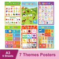 thumbnail image 1 of 4/6/18pcs Themes/Set Educational Posters For Toddlers Kids Children Early Education, 1 of 13