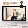 thumbnail image 3 of Fdit 360° Camera,USB2.0 with MIC 16MP HD Webcam Web Camera Cam 360° for Computer PC Laptop for Skype / MSN, 3 of 7