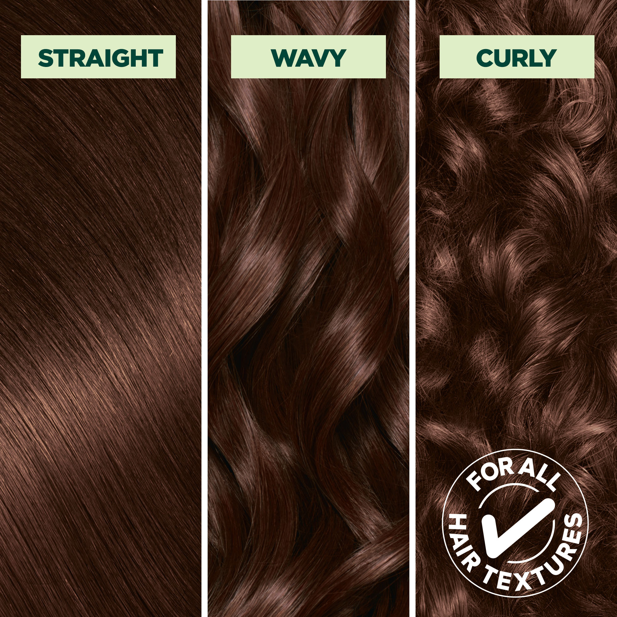 Garnier Nutrisse Ultra Crème Permanent Hair Dye, 100% Grey Coverage, Natural Hair Colour with Avocado Oil, 1 Application