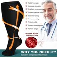 thumbnail image 2 of POINTERTECK Plus Size Compression Socks  For Men And Women  15-20mmHg Extra-wide Calf And Knee Length Stockings To Support Blood Circulation, 2 of 7