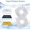 thumbnail image 4 of 40PCS/Set Cat Water Fountain Filter, Compatible with veken 95oz/2.8L Pet Fountain Replacement Filters, 20 Sponges and 20 Water Fountain Filters for Cat Fountain Dog Water Bowl Dispenser, 4 of 7