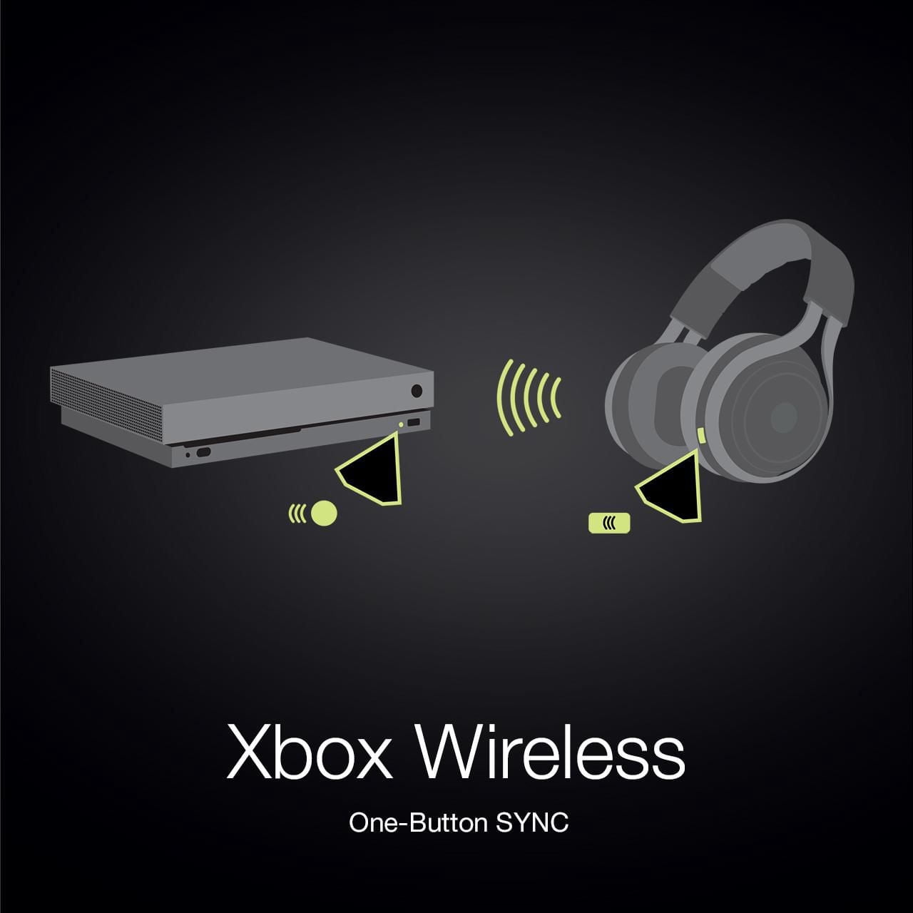LS35X - Licensed Wireless Surround Sound Gaming Headset