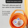 thumbnail image 2 of Tommee Tippee Insulated Sporty Spout Bottle, 2x9oz, 12 Months+ No Spill Toddler Water Bottle, Two-Piece Valve Helps Stop Spills, Pink and Mint, 2 of 6