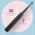 thumbnail image 4 of EGNMCR Electric Toothbrush With 2 Brush Heads , 5 Modes Electric Toothbrush For Adults , Travel Rechargeable Power Toothbrush With Timer Electric toothbrush, 4 of 7
