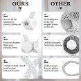 thumbnail image 3 of ORUYROP Attaches Magnétiques pour Rideaux, Style Européen, Attaches Décoratives pour Rideaux, Sans Outils Requis (Blanc, 4), 3 of 6
