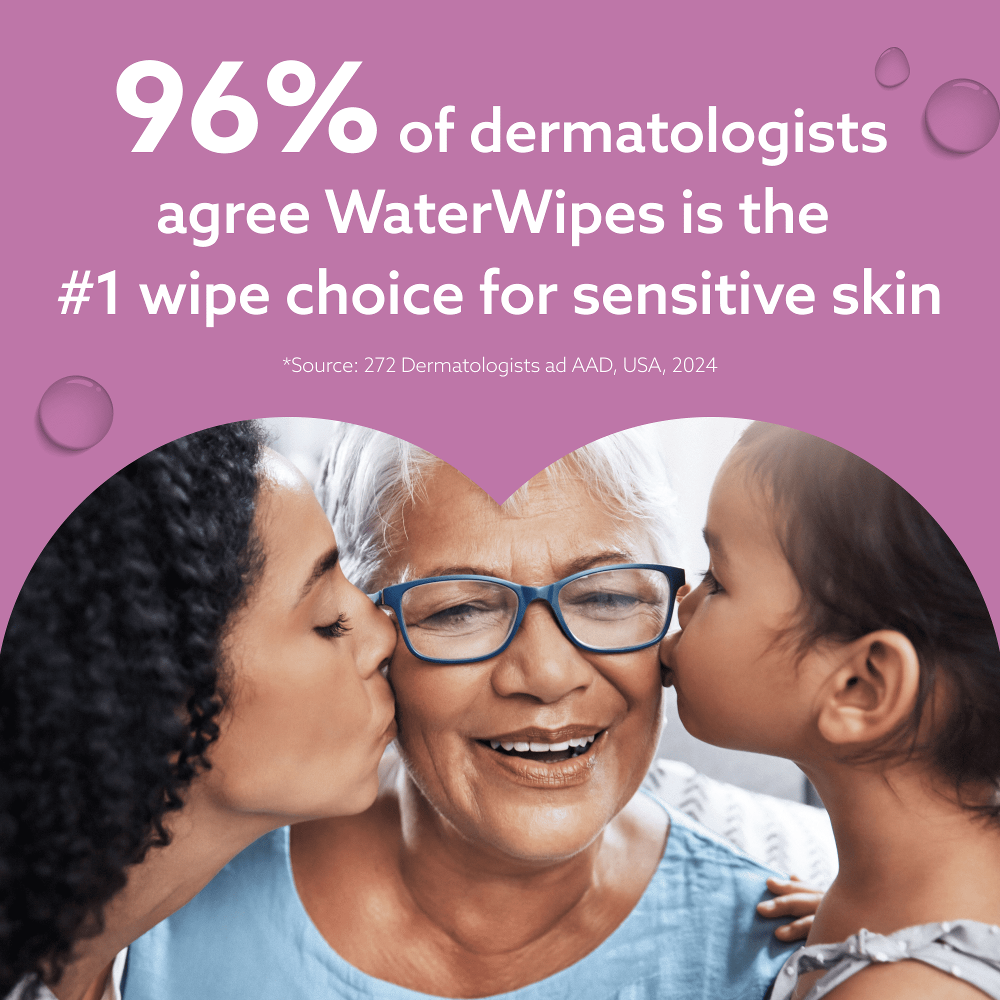 WaterWipes Sensitive Lingettes pour le Corps et les Parties Intimes,  99,9 % d'Eau, Lingettes Humides d'Hygiène Sans Parfum & Hypoallergéniques, Soins pour Adultes