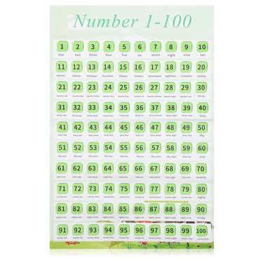 40x60cm Chiffres 1-100 Tableau Mural Jouets pour Bébé Chiffres Mathématiques Outil d'Enseignement Préscolaire Reconnaissance Jouets Éducatifs de Comptage Affiche en Plastique