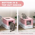 thumbnail image 4 of Bac à Litière pour Chat Fermé à Entrée par le Haut avec Pelle, Plateau, Entrée avant, Grand Espace, Pliable, Portable, Rose, 4 of 6