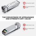 thumbnail image 3 of ipolex Module Émetteur-Récepteur 10Gb/s SFP+ 10GBase-SR pour Cisco SFP-10G-SR Cisco Meraki Ubiquiti D-Link Supermicro Netgear, 3 of 5