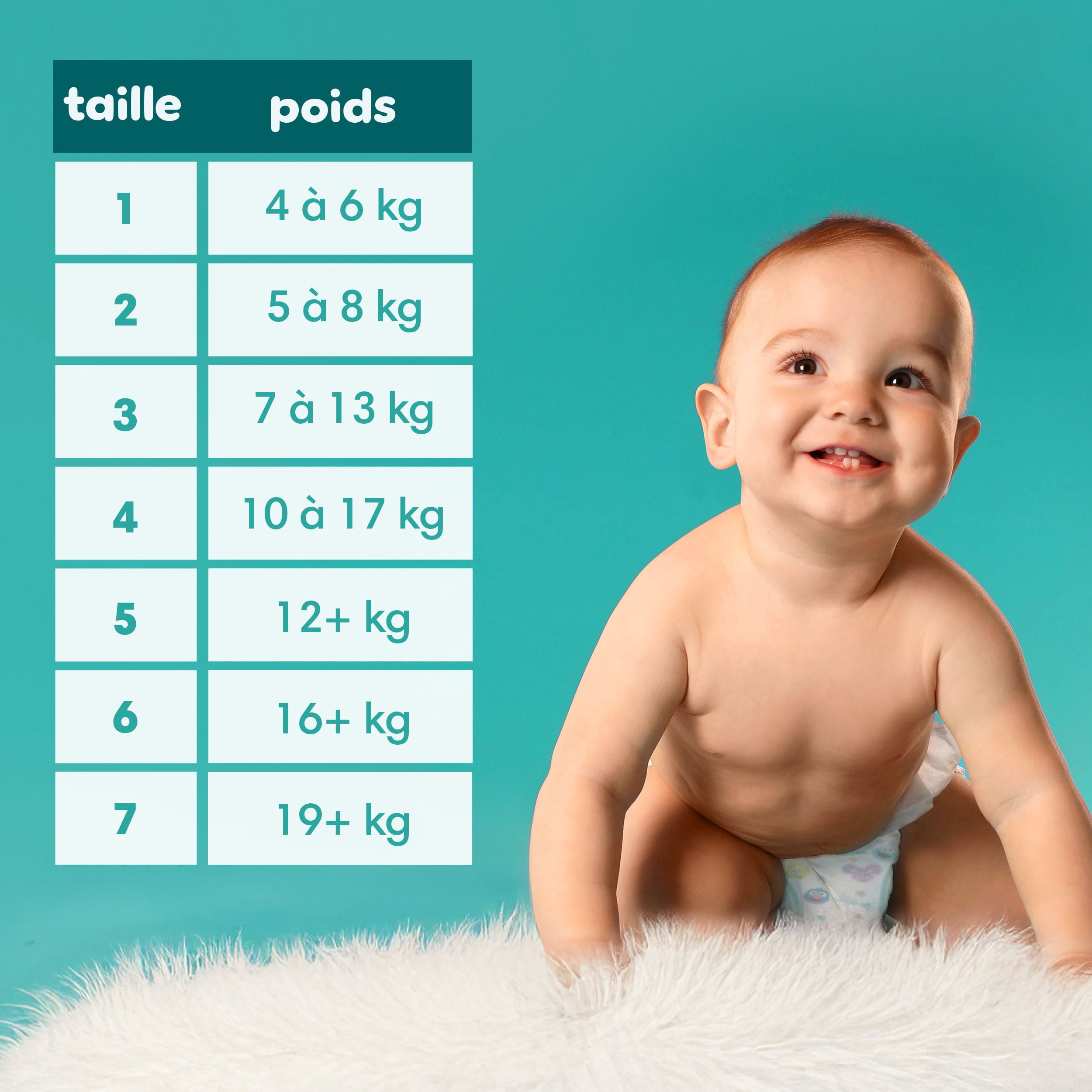 Pampers Baby Dry Ultra Couches, Taille (- lbs