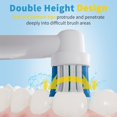thumbnail image 3 of Replacement Toothbrush Heads, Toothbrush Heads Compatible with Oral B Toothbrush(16 Pack), 3 of 6