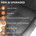 thumbnail image 4 of powoq Hybrid Floor Mat Compatible with 2017-2022 Honda CRV Cargo Mat Backrest Liner Trunk Mat Replacement for 2017-2022 Honda CRV Accessories (Fit 17-22 Hybrid Model Trunk+Backrest+Floor Mat), 4 of 5
