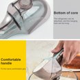 thumbnail image 4 of Measuring Cup Adjustable Spoon Kitchen Plastic Baking Dry Fluid Seasoning Scoop with Scale, S, 4 of 9