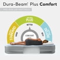 thumbnail image 2 of Intex Dura Beam Plus Mid-Rise Comfort Twin Air Mattress with Built-In Pump, 2 of 8