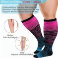 thumbnail image 3 of SUTENGDA 3 Pairs Plus Size Compression Socks for Women Men Wide Calf 20-30 mmHg Extra Large for Circulation Support Recovery XXL, 3 of 9