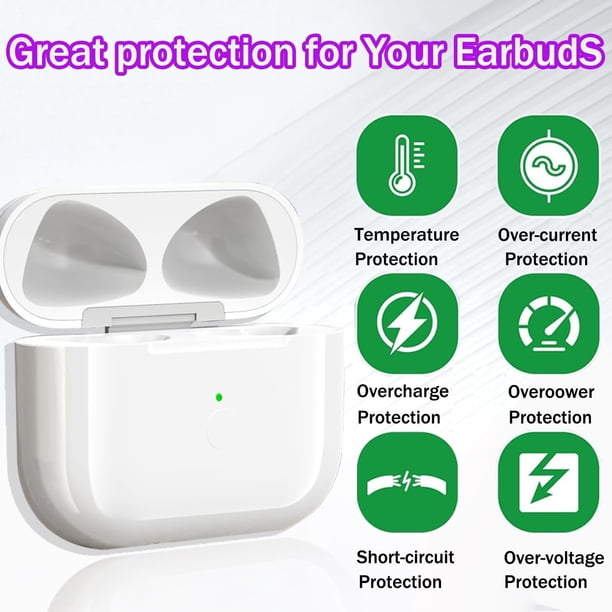 Charging Case Replacement Compatible for AirPods 4th Generation