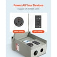 thumbnail image 3 of VEVOR Temporary Power Outlet Panel RV Electrical Panel 20 30 Amp RV Outlet Box, 3 of 9