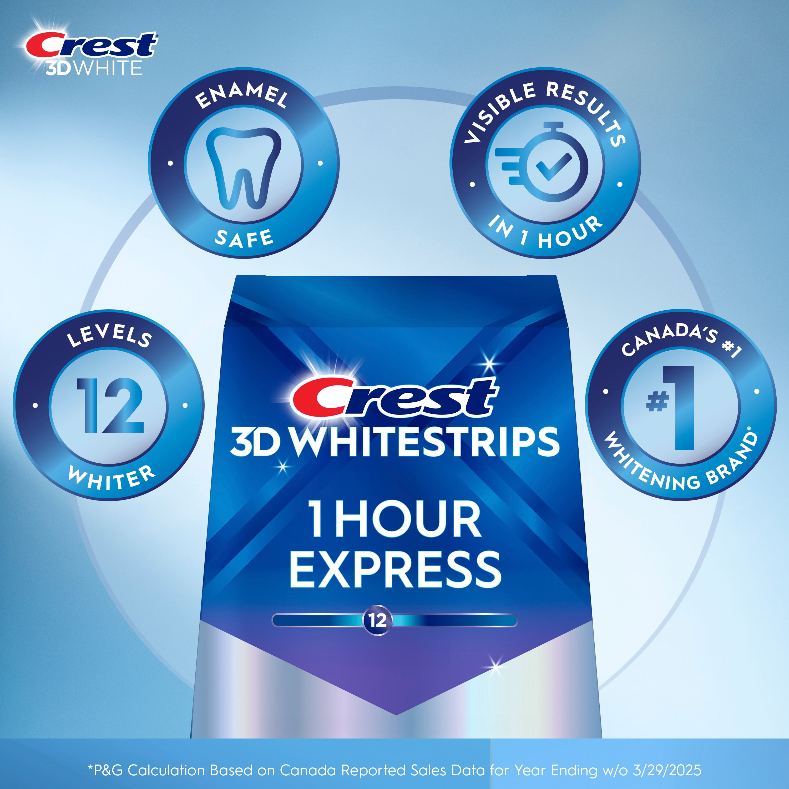 Crest 3D Whitestrips 1 Hour Express At-home Teeth Whitening Kit, 10 Treatments, 12 Levels Whiter