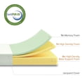 thumbnail image 3 of Zinus Memory Foam 8 pouces Green Tea RV / Camping-car / Remorque / Camion Matelas, Short Queen, 3 of 6