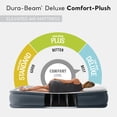 thumbnail image 2 of Intex Dura Beam Comfort Plus Airbed Mattress w/Built In Pump, Twin Size, 2 of 11